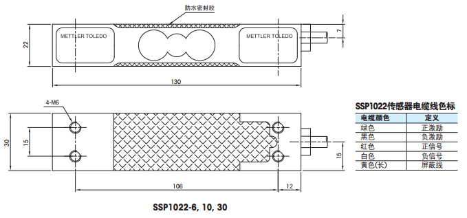 梅特勒-托利多 SSP1022-6KG称重传感器系列安装尺寸1 梅特勒-托利多 SSP1022-6KG称重传感器系列安装尺寸1
