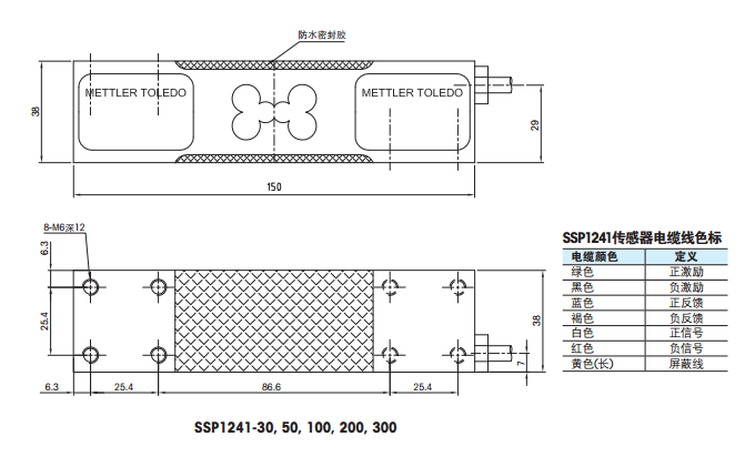 梅特勒-托利多 SSP1022-6KG称重传感器系列安装尺寸2 梅特勒-托利多 SSP1022-6KG称重传感器系列安装尺寸2