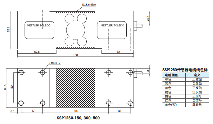 梅特勒-托利多 SSP1022-6KG称重传感器系列安装尺寸3 梅特勒-托利多 SSP1022-6KG称重传感器系列安装尺寸3