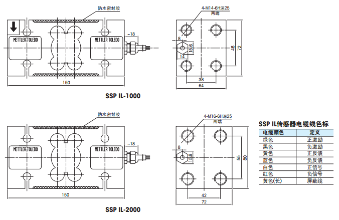 梅特勒-托利多 SSP1022-6KG称重传感器系列安装尺寸4 梅特勒-托利多 SSP1022-6KG称重传感器系列安装尺寸4