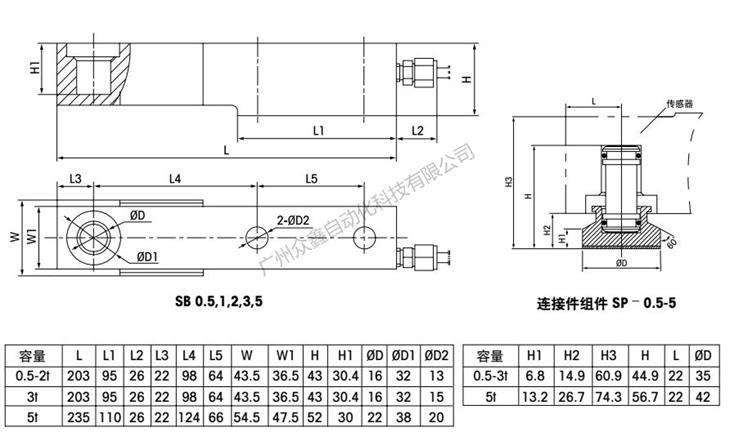 梅特勒-托利多 SB-5T称重传感器安装尺寸