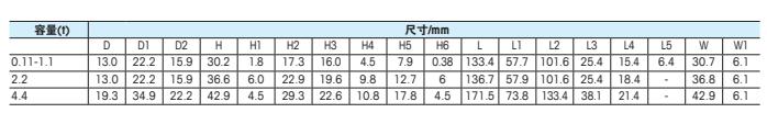 梅特勒托利多 SLB415-4.4T称重传感器安装尺寸2