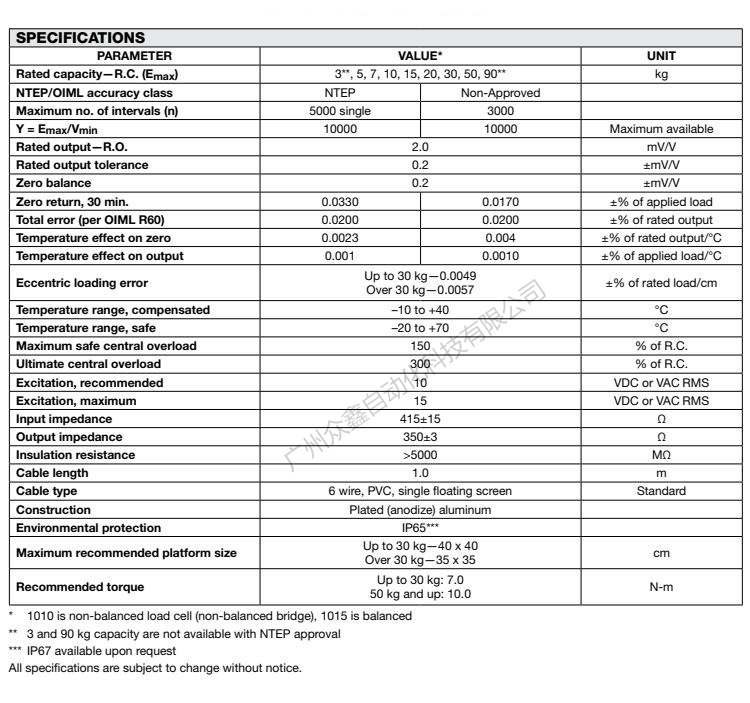 美国特迪亚 1015-90kg称重传感器产品技术参数