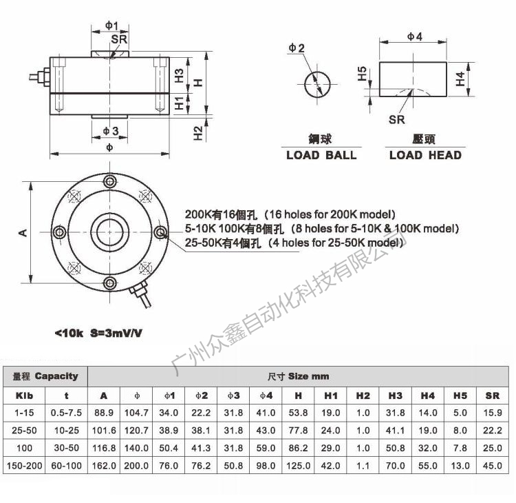 美国AC传感器 GY-1-100t称重传感器产品尺寸