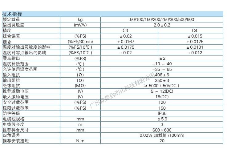 L6G-C3-500kg-3G6称重传感器技术参数